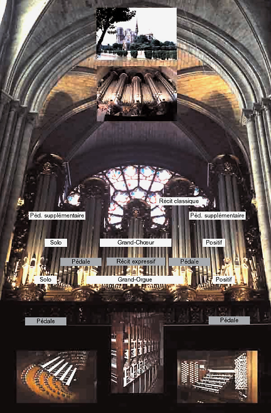 Paris, Notre-Dame